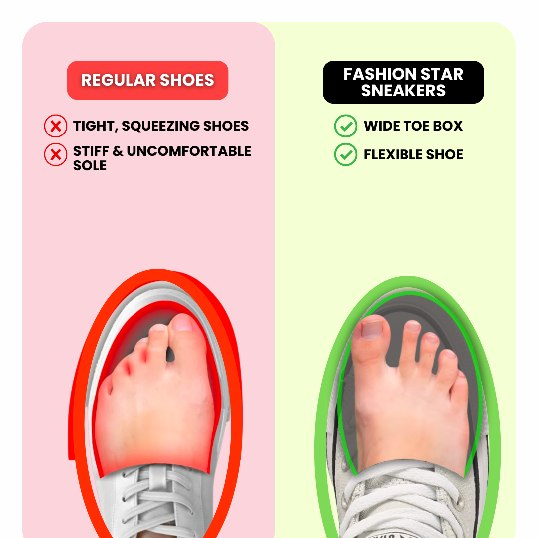 FASHION STAR™ ADIDAȘI ORTOPEDICI MODERNI